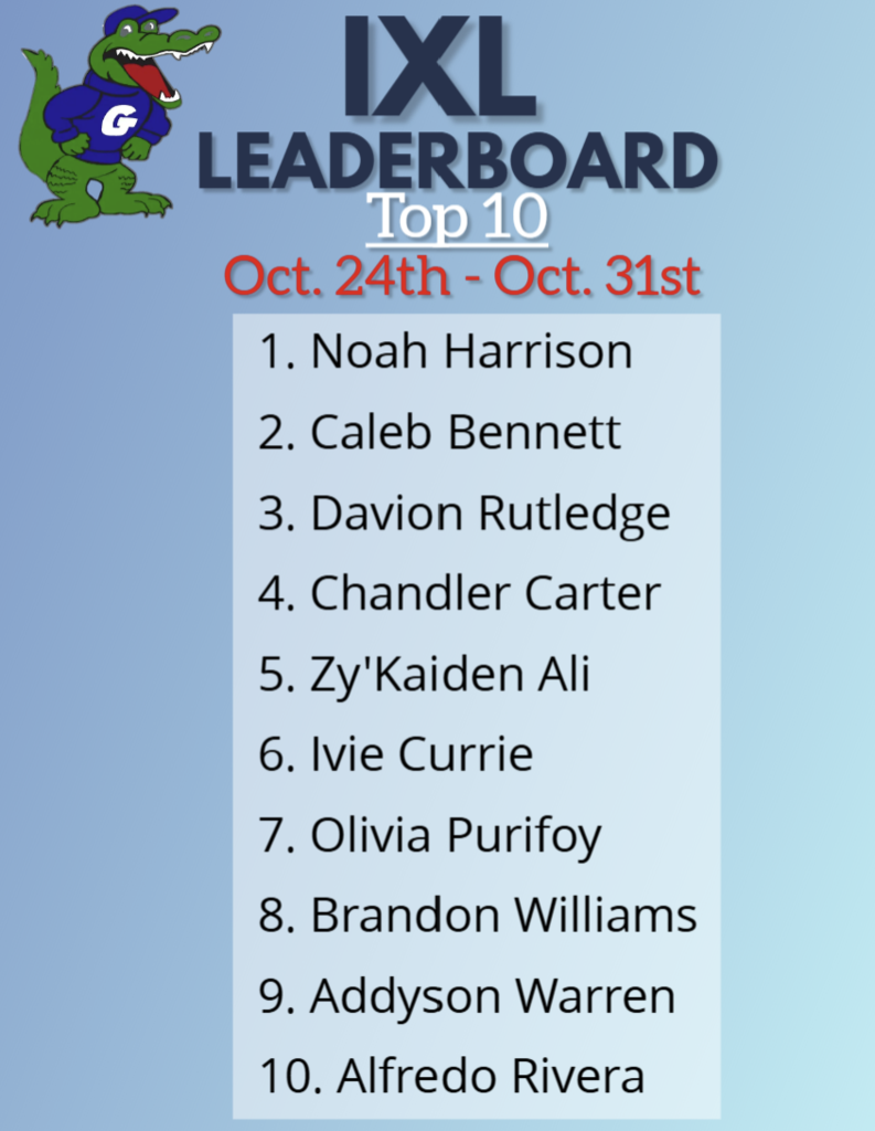 CONGRATULATIONS to this week's IXL Leaders. You have earned a FREE ice cream. We are so proud of you. Keep up the great work.