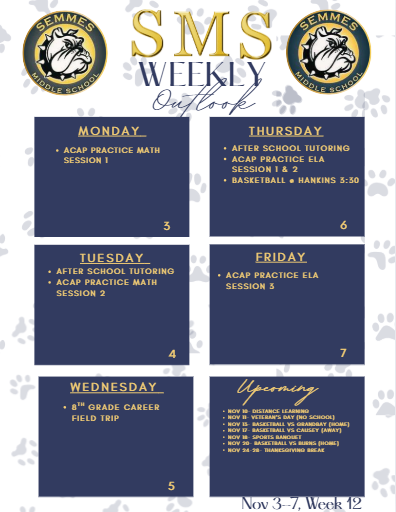 Weekly Outlook Week 12