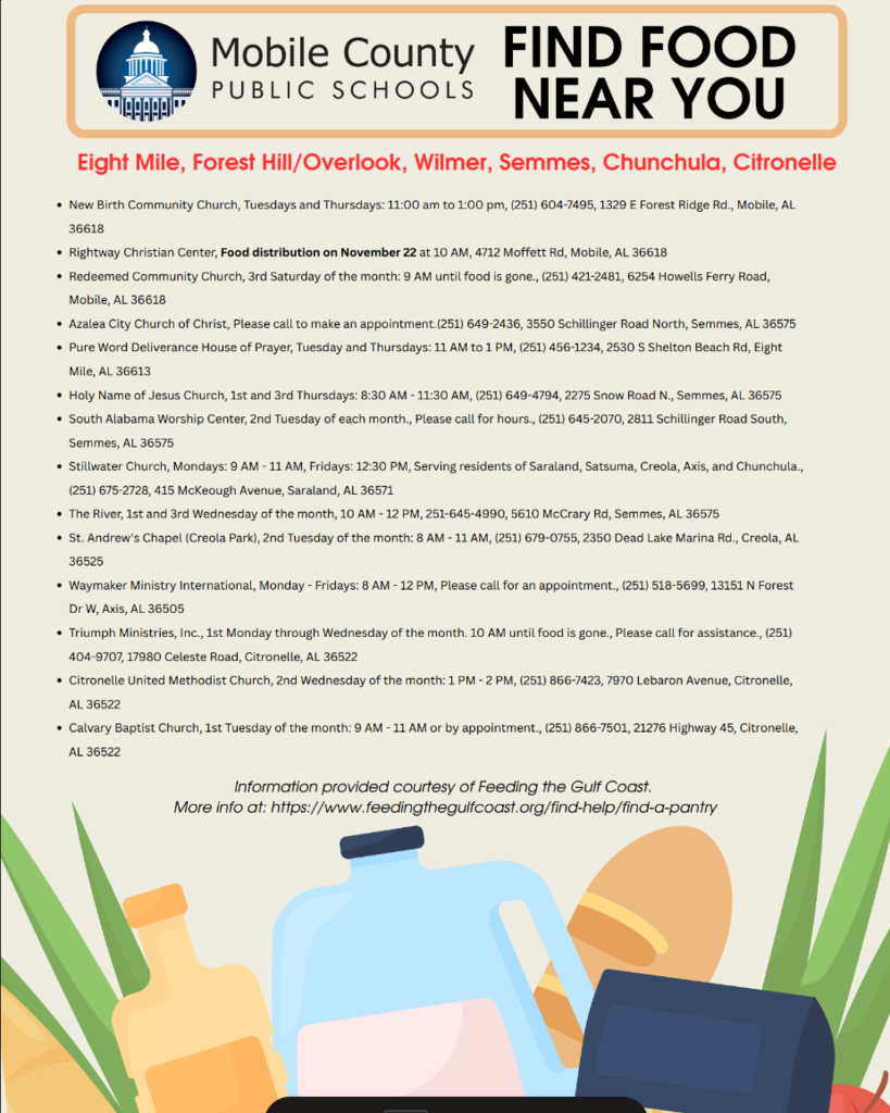 Food Banks near Wilmer