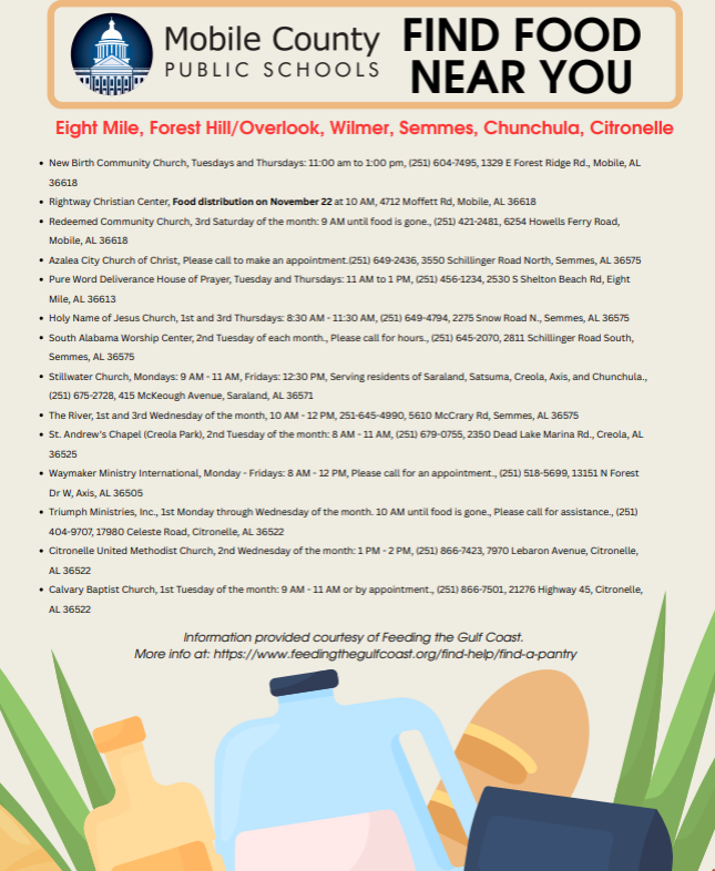 List of food pantries