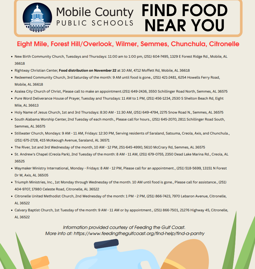 Find Food Near You Locations 