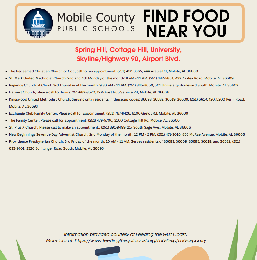 Find Food Near You Locations 