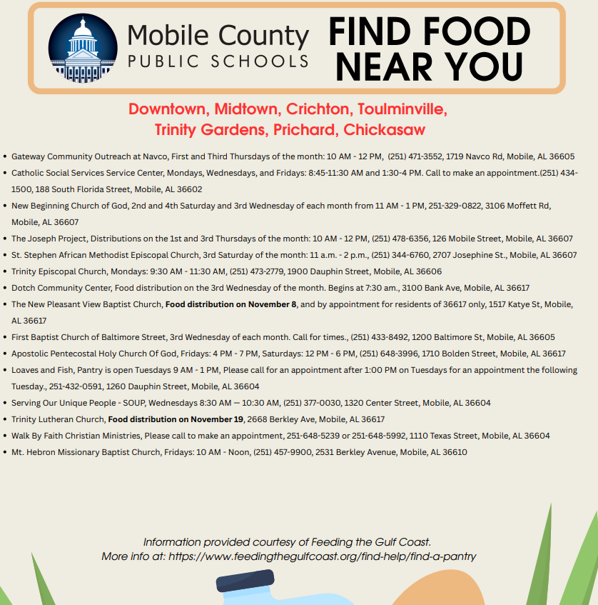 Find Food Near You Locations 