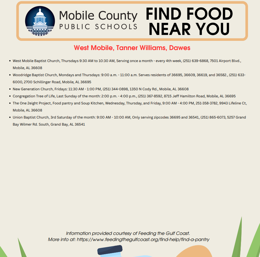 Find Food Near You Locations 