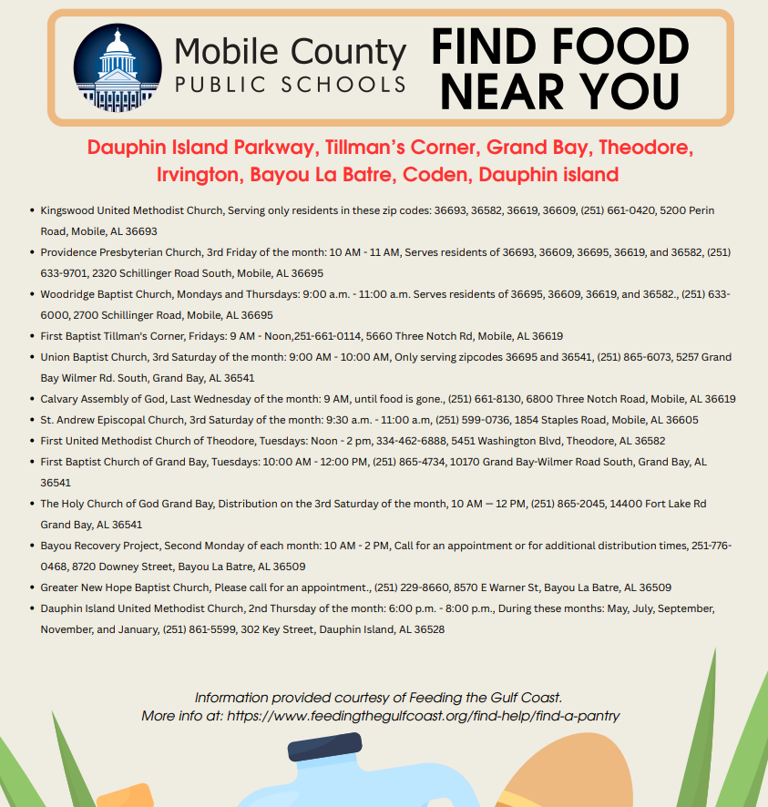 Find Food Near You Locations 