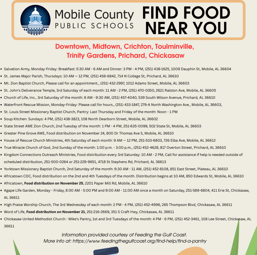 Find Food Near You Locations 