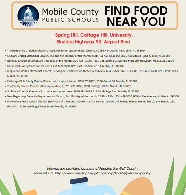 a list of places where to find food if needed. PDF is uploaded on the title 1 page.