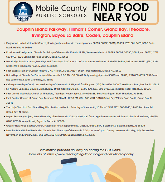 a list of places where to find food if needed. PDF is uploaded on the title 1 page.