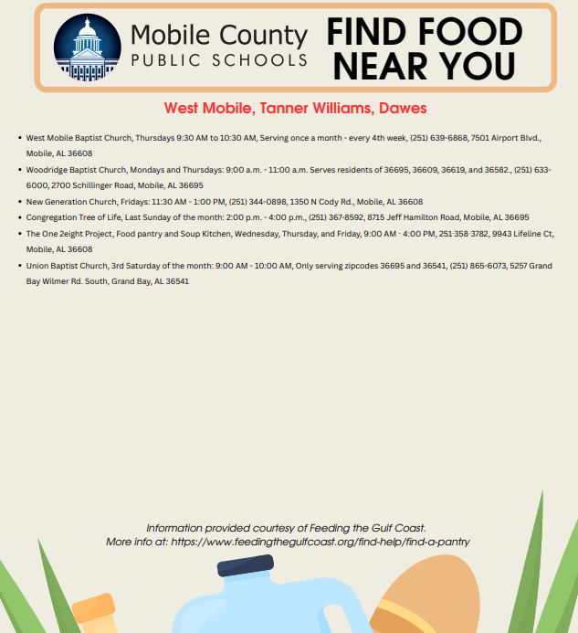 a list of places where to find food if needed. PDF is uploaded on the title 1 page.