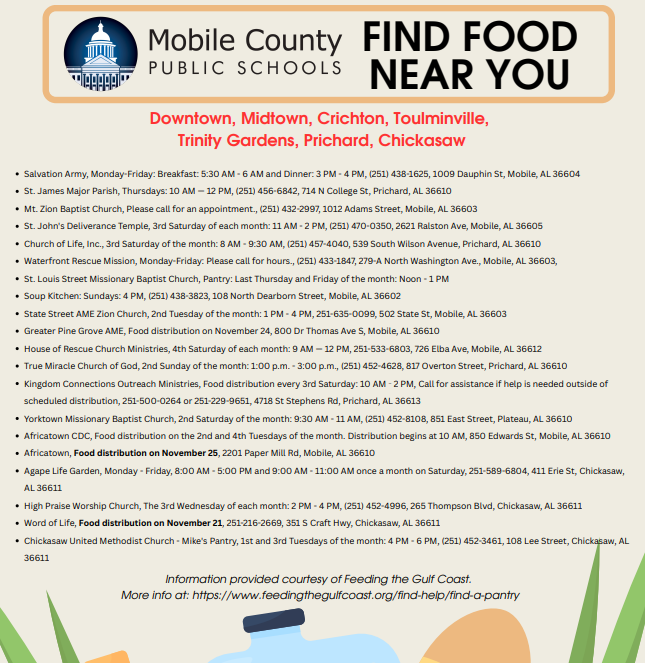 a list of places where to find food if needed. PDF is uploaded on the title 1 page.