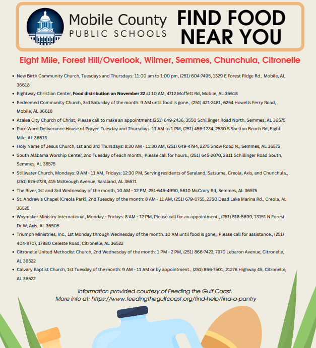 a list of places where to find food if needed. PDF is uploaded on the title 1 page.