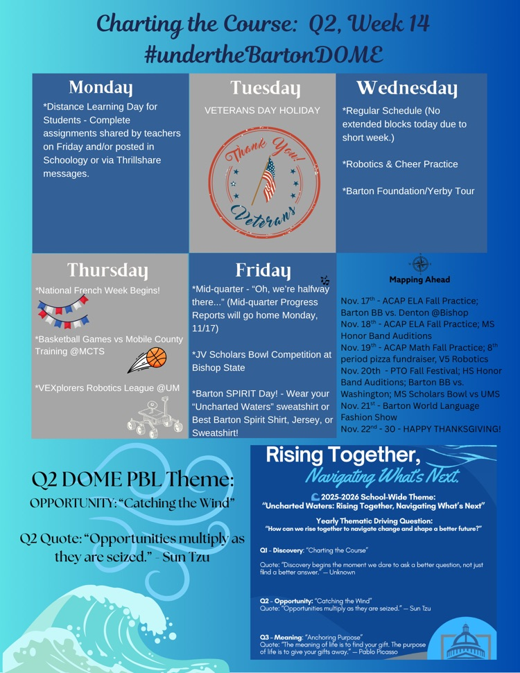 week 14 charting the course