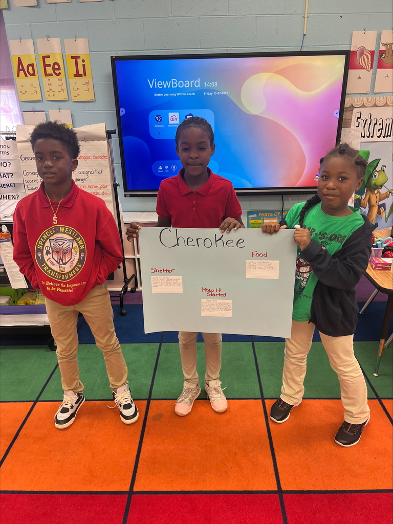 Ms. Withers' class learning about Native American Tribes