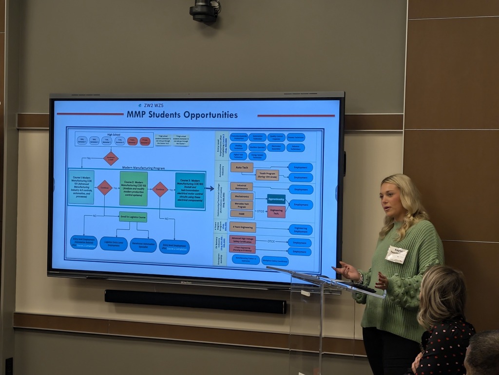 Kaylei Touchtone speaking to industry partners