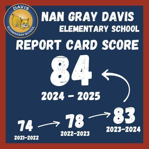 School Report Card Score - 84 (SY2024-2025)