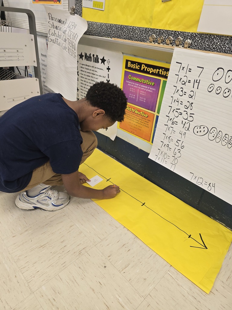 Fractions on a numberline 
