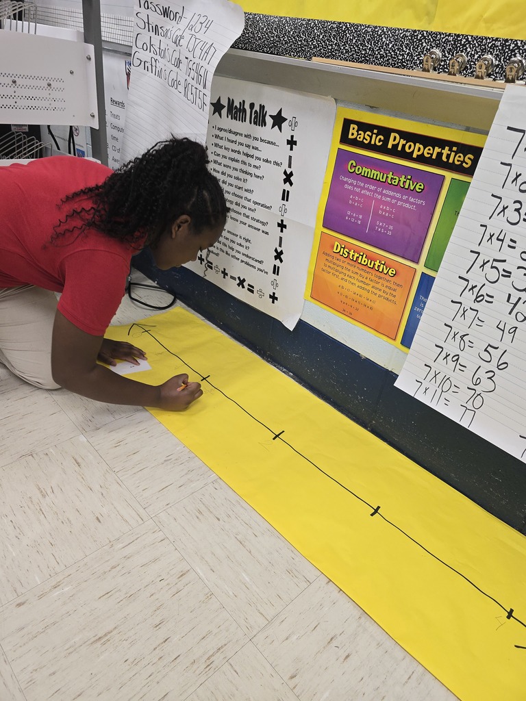 Fractions on a numberline 