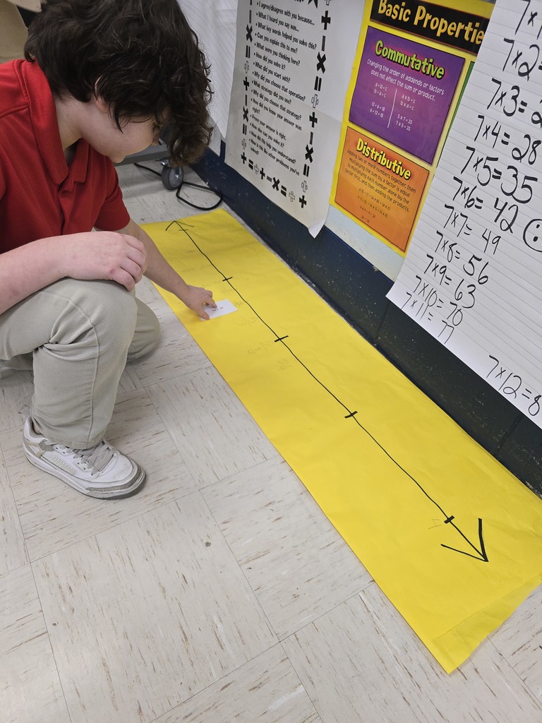 Fractions on a numberline 