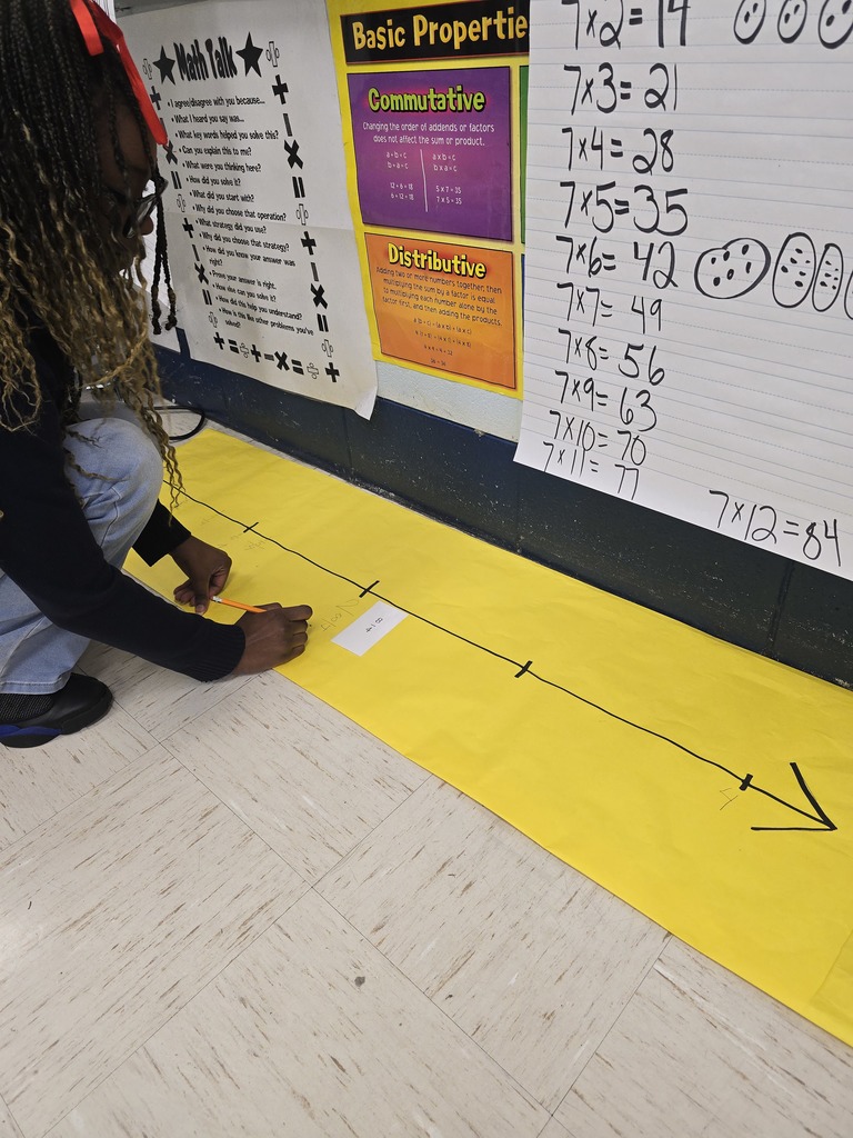 Fractions on a numberline 