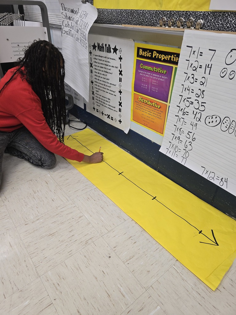 Fractions on a numberline 