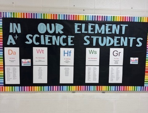 Science Bulletin Board