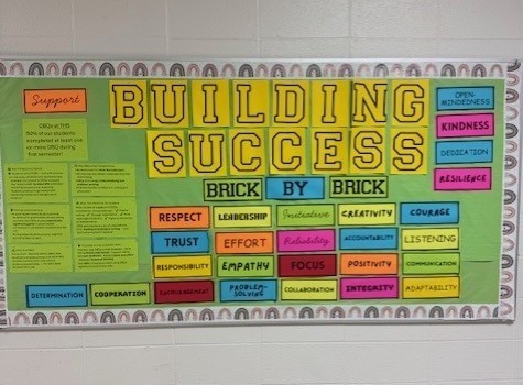 History Bulletin Board