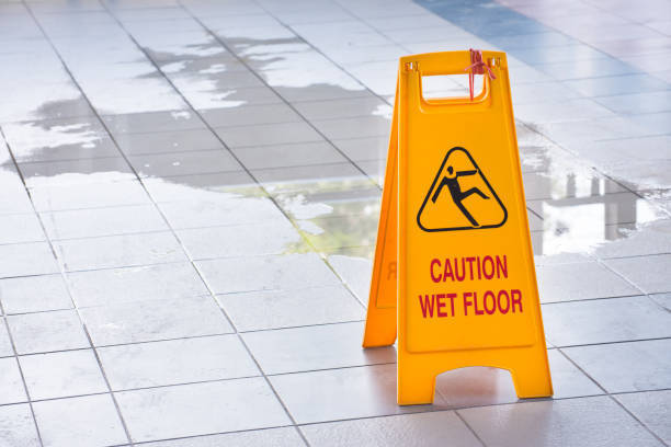 Caution Wet Floor Sign