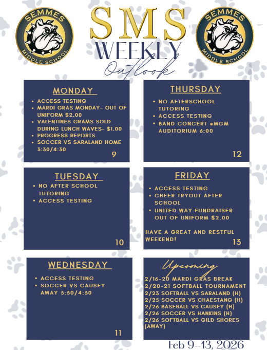 Weekly Outlook Feb 9-13