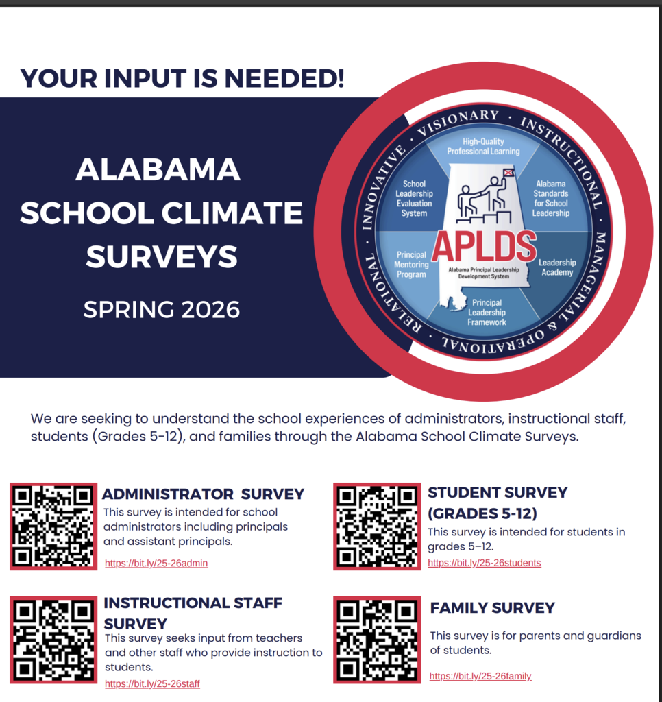 Parent Climate Survey 