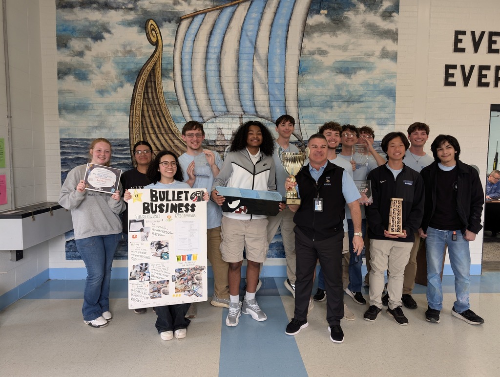 🥇 1st Place – Overall