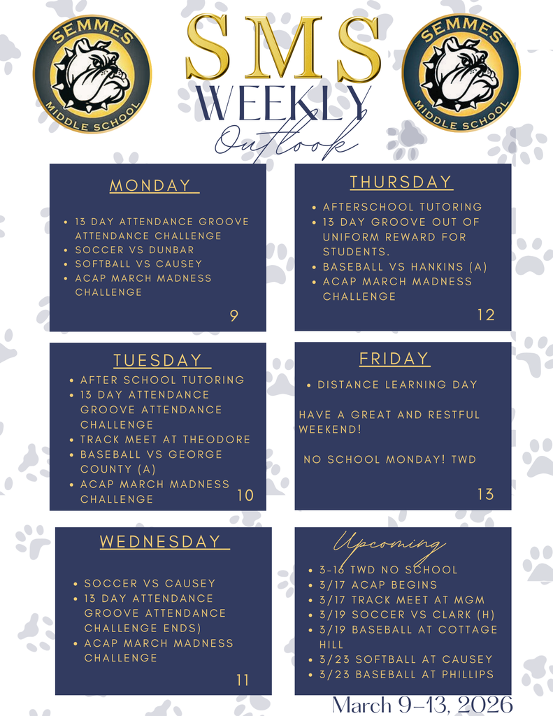 Weekly Outlook 3/9-3/13