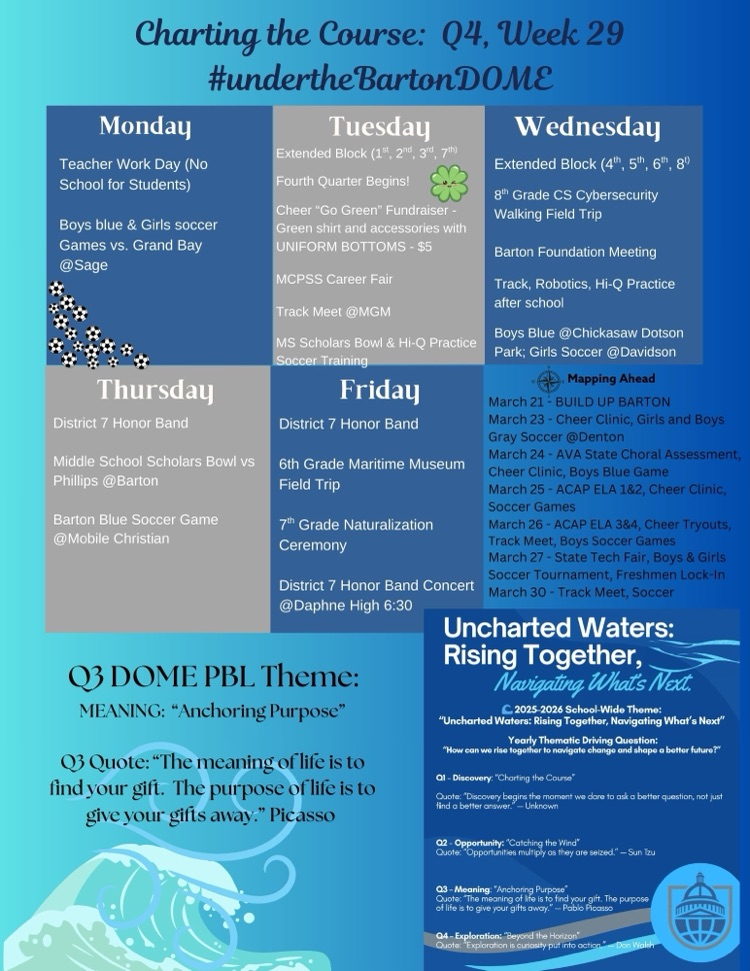 charting the course - 