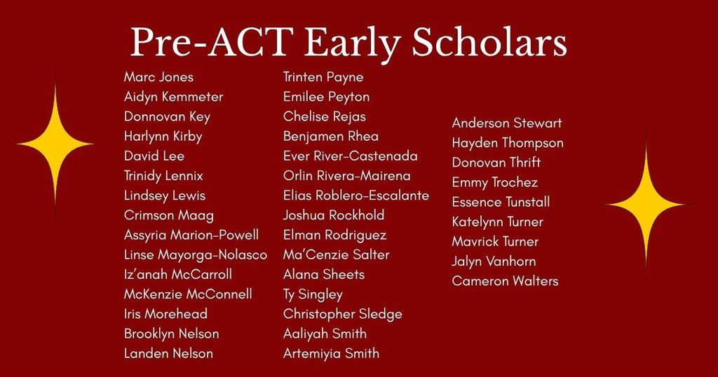 Pre-ACT Early Scholars, page 2