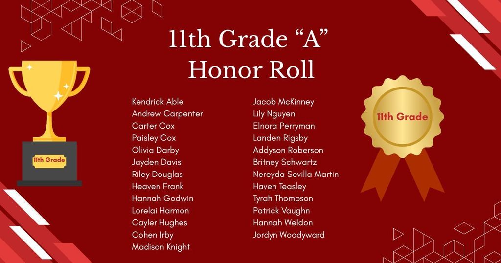 11th Grade Honor "A" Honor Roll