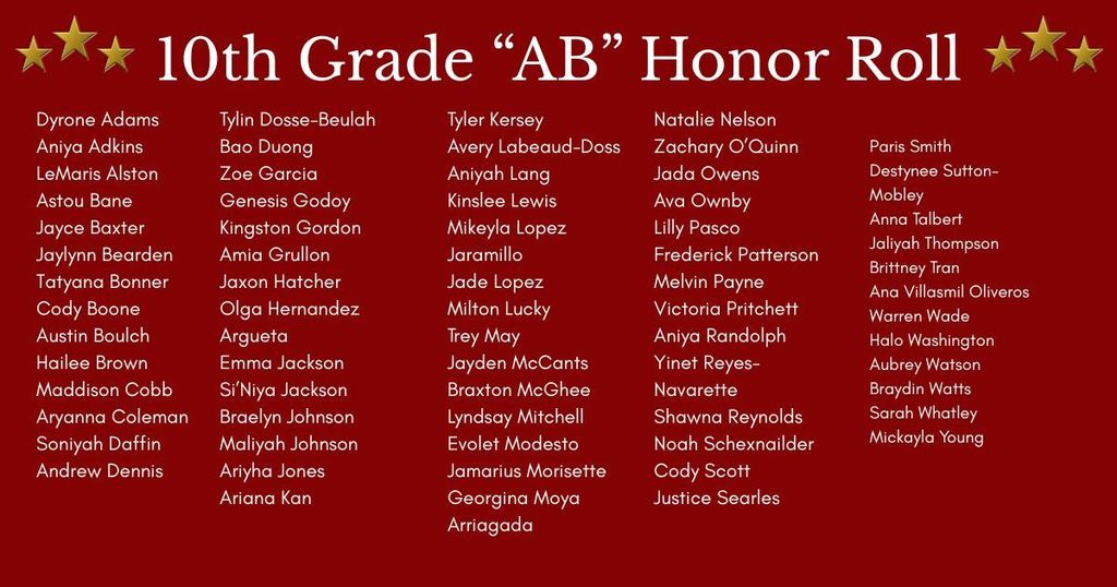 10th Grade "AB" Honor Roll
