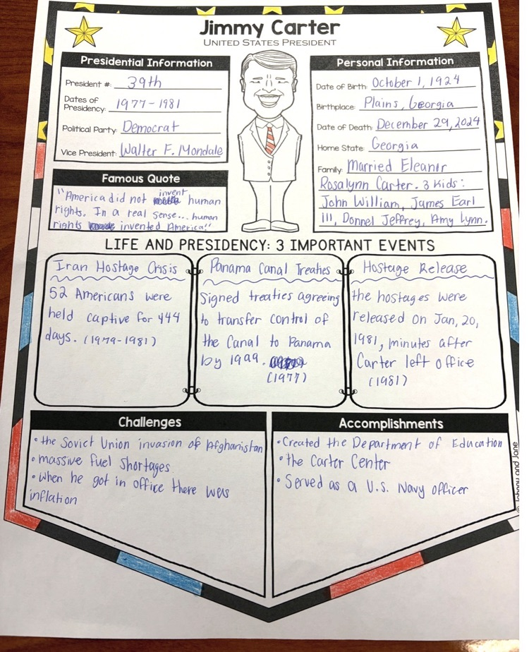 Jimmy Carter fact sheet