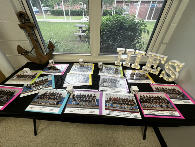 class picture table
