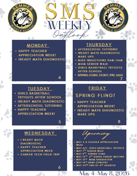 Weekly Outlook May 4-8
