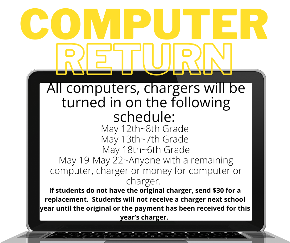 Computer Return Timeline