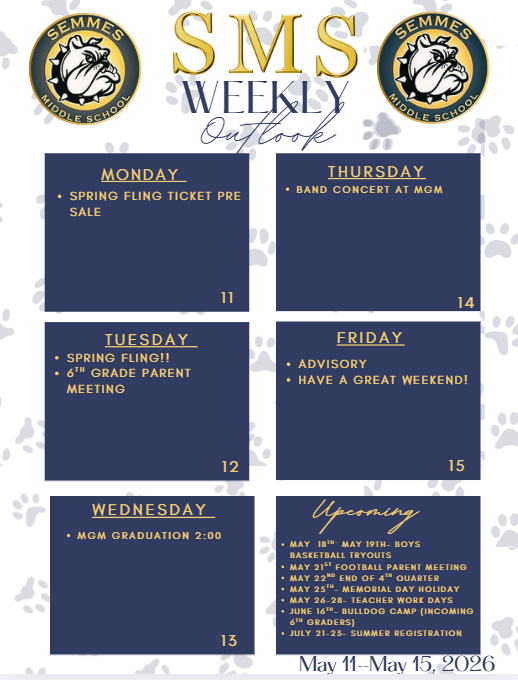 Weekly Outlook May 11-15