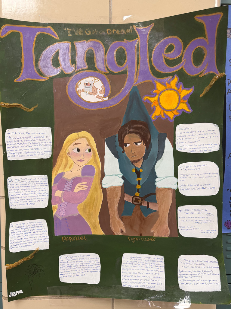 ap lang