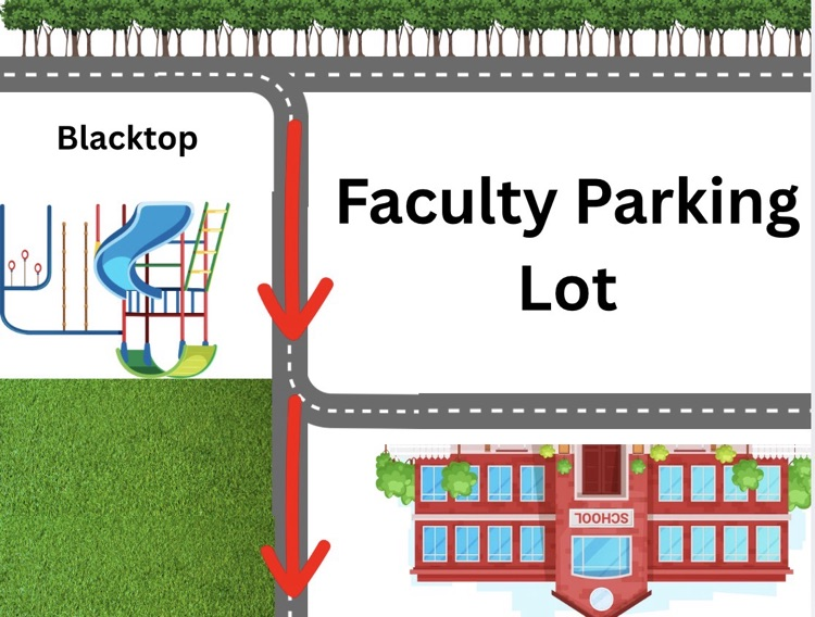 Voting Drop-off