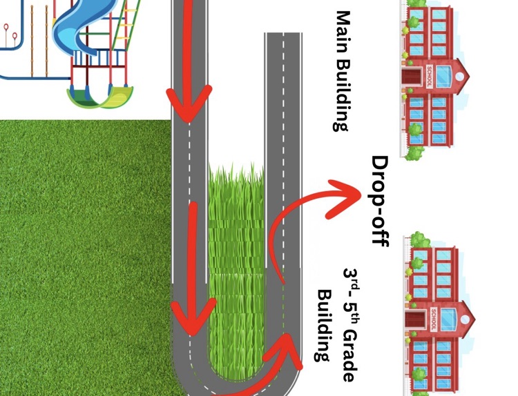 Voting Drop-off