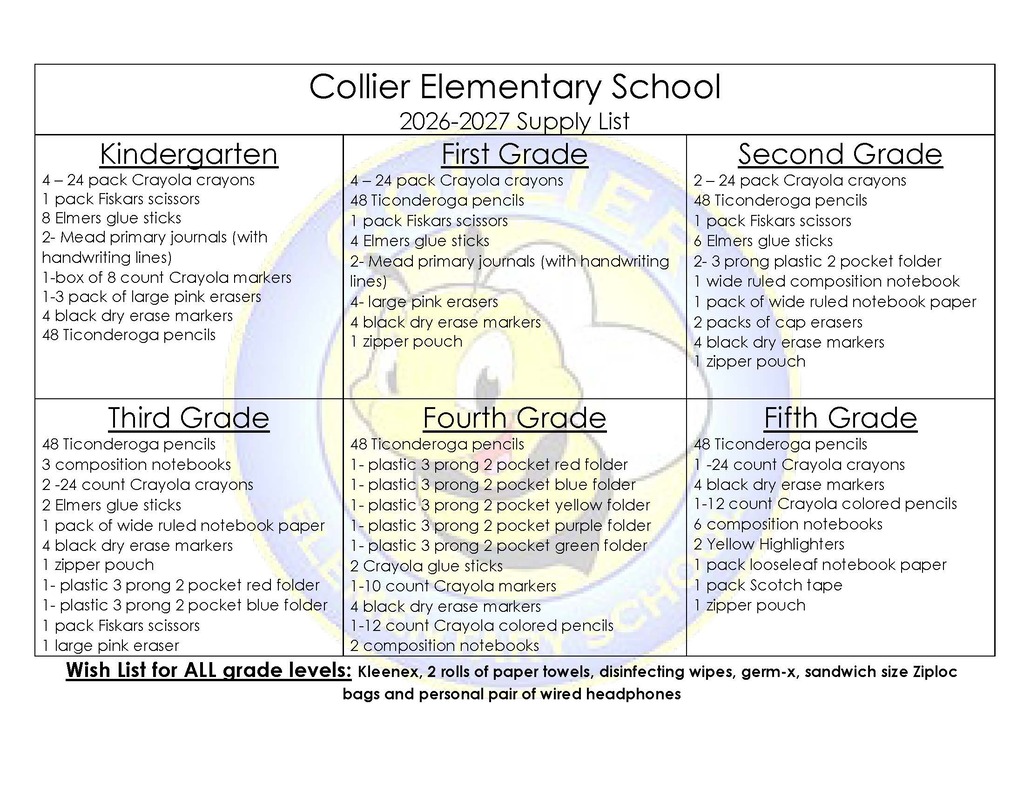 A document displays a school supply list for Collier Elementary School from 2020-2021, detailing items by grade level from Kindergarten to Fifth Grade.