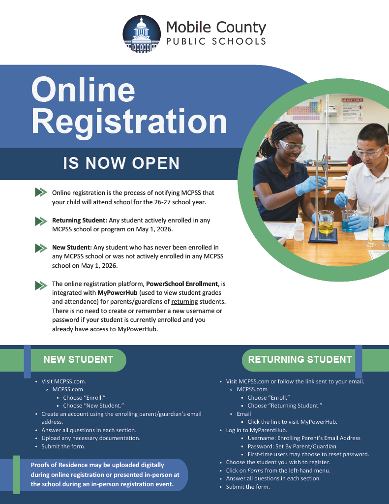 registration