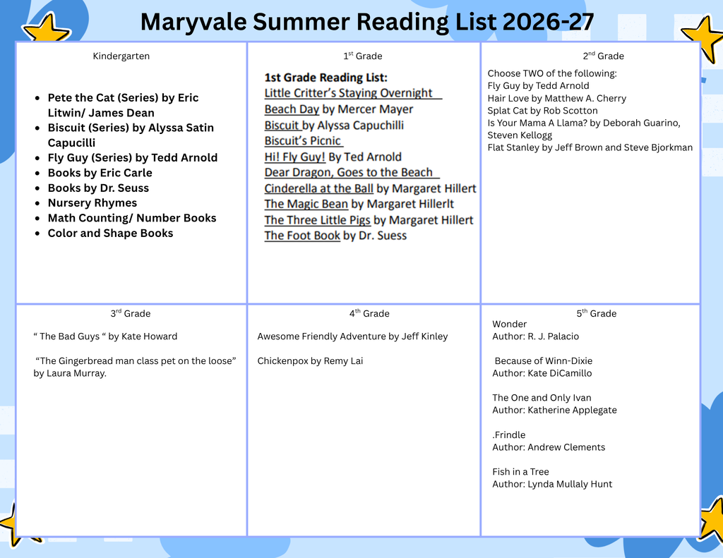 Summer Reading List 