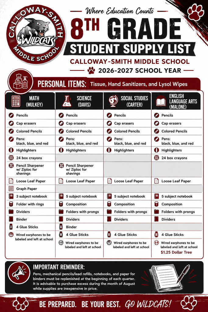 8th Grade Supply List 