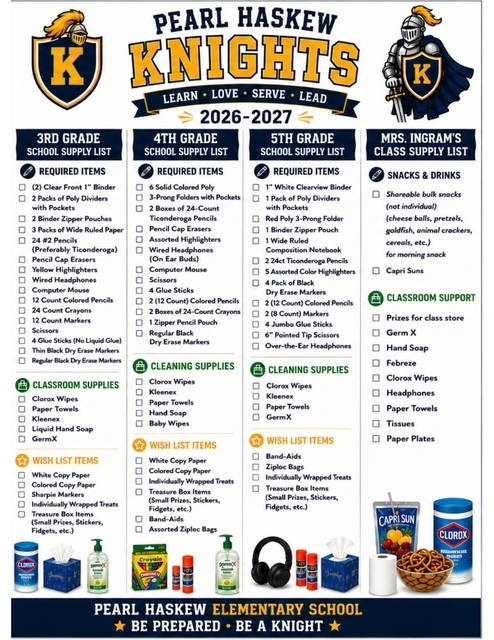 Poster with a list of items needed for classes, school supplies, and cleaning supplies for grades 3-5.