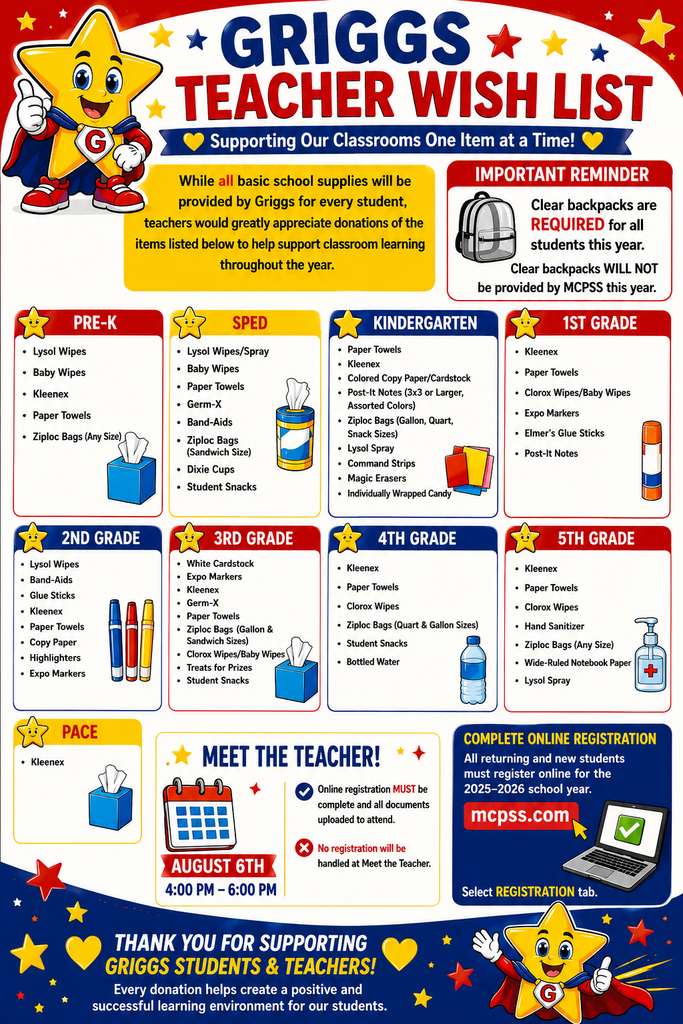 🌟 GRIGGS TEACHER WISH LISTS While all basic school supplies will be provided by Griggs for every student, teachers would greatly appreciate donations of the items listed below to help support classroom learning throughout the year. 🎒 IMPORTANT REMINDER **Clear backpacks are REQUIRED for all students this year.** **Clear backpacks WILL NOT be provided by MCPSS this year.** Thank you for helping our students and teachers have a successful school year! PRE-K * Lysol Wipes * Baby Wipes * Kleenex * Paper Towels * Ziploc Bags (Any Size) SPED * Lysol Wipes/Spray * Baby Wipes * Paper Towels * Germ-X * Band-Aids * Ziploc Bags (Sandwich Size) * Dixie Cups * Student Snacks KINDERGARTEN * Paper Towels * Kleenex * Colored Copy Paper/Cardstock * Post-It Notes (3×3 or Larger, Assorted Colors) * Ziploc Bags (Gallon, Quart, Snack Sizes) * Lysol Spray * Command Strips * Magic Erasers * Individually Wrapped Candy 1ST GRADE * Kleenex * Paper Towels * Clorox Wipes/Baby Wipes * Expo Markers * Elmer's Glue Sticks * Post-It Notes 2ND GRADE * Lysol Wipes * Band-Aids * Glue Sticks * Kleenex * Paper Towels * Copy Paper * Highlighters * Expo Markers 3RD GRADE * White Cardstock * Expo Markers * Kleenex * Germ-X * Paper Towels * Ziploc Bags (Gallon & Sandwich Sizes) * Clorox Wipes/Baby Wipes * Treats for Prizes * Student Snacks 4TH GRADE * Kleenex * Paper Towels * Clorox Wipes * Ziploc Bags (Quart & Gallon Sizes) * Student Snacks * Bottled Water 5TH GRADE * Kleenex * Paper Towels * Clorox Wipes * Hand Sanitizer * Ziploc Bags (Any Size) * Wide-Ruled Notebook Paper * Lysol Spray PACE * Kleenex 💛 THANK YOU FOR SUPPORTING GRIGGS STUDENTS & TEACHERS! 💛