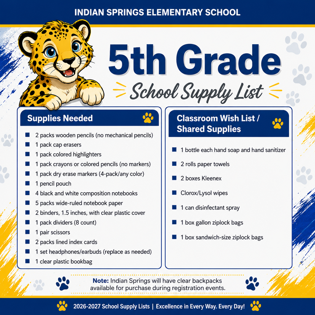 Fifth Grade Supply List 2 packs of wooden pencils (no mechanical pencils) 1 pack of cap erasers 1 pack of highlighters (colors) 1 pack of crayons or colored pencils (no markers) 1 pack of dry erase markers (4 pack/any color) 1 pencil pouch 4 black and white composition notebooks  5 packs of notebook paper (wide rule) 2 binders measuring 1 1/2 inches with clear plastic cover 1 pack of dividers (8 count) 1 pair of scissors 2 packs of lined index cards 1 set of headphones/earbuds (replace as needed) 1 clear plastic bookbag *Indian Springs will have clear back packs available for purchase during registration events.   Wish List 1 bottle each of hand soap and hand sanitizer 2 rolls of paper towels 2 boxes of Kleenex Clorox Wipes/Lysol wipes 1 can disinfectant spray 1 box of gallon zip lock bags 1 box of sandwich size zip lock bags
